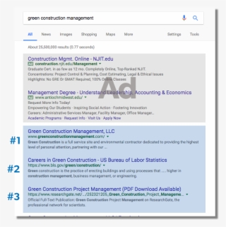 Ad Organic Construction - Portable Network Graphics #4870537