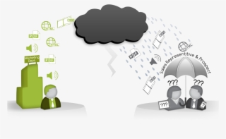 Dark Cloud Between Marketing And Sales - Illustration #4872526