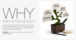 'redesign' With Innovation - Corporate Gift Gift Items 2018 #4874896