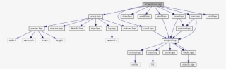 Diagram #4876364