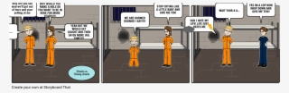 Jail Life Gone Wrong - Cartoon #4879505