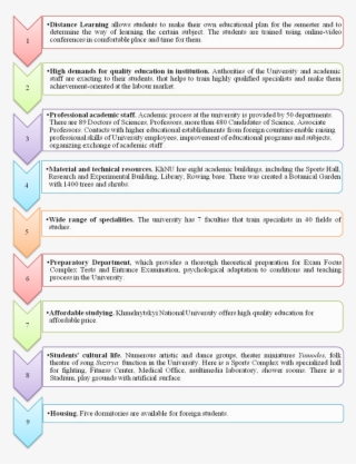 More Detailed Information You Can Get In The University - Tan #4880809