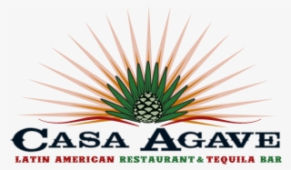 Thisis Casa Agave - Casa Agave #4881350