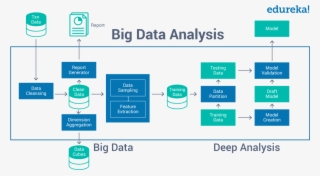 World Cup - 2018 World Cup #4881536