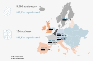 Scaleup Landscape - Touring Beyond The Nation: A Transnational Approach #4882800