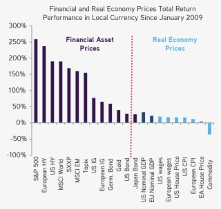 Henry Mcvey - Economy #4883169