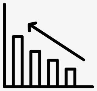 Bar Increase Comments #4884070