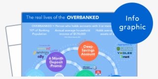 Infographic #4884302 Infographic #4884302