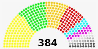 Svg Test File - Election Results Pakistan 2018 #4887768