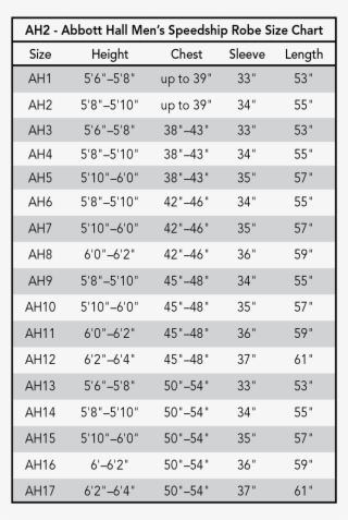 Abbott Hall A518 Speedship Pulpit Robe - Number #4891524