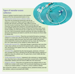 Evidence-based Guidelines For Clabsi Reduction #4892586