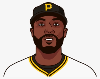 Starling Marte - Statmuse Inc. #4893755