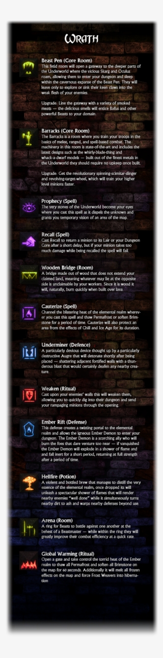 Veinofwrath - Places Of Prodution, Kingdom Of Bahrain Pavilion #4897492