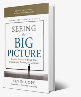 Their Companies Grow Profitably Greater Business Acumen - Business Acumen The Big #4898053