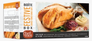 Seasoned Cooked Turkey - Canada #490792