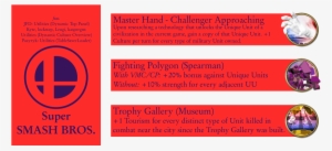 Adds The Super Smash Bros - Circle #493111 Adds The Super Smash Bros - Circle #493111