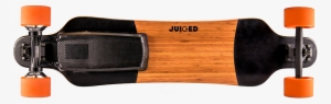 Get Notified - × - × - Juiced Board #494846