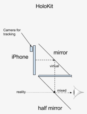 Out - Diagram #495489