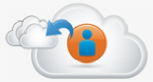 Intel Cloud Sso - Illustration #496460