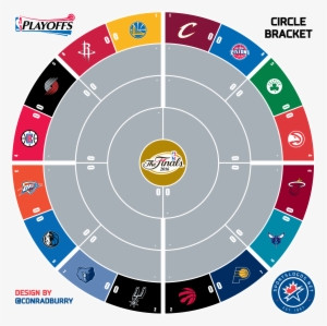 Circle Bracket Nba 2016 1 Sln - 2017 Nba Playoff Bracket Predictions #498508