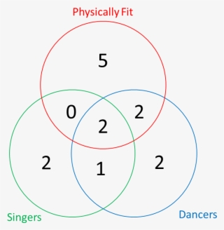 Enter Image Description Here - Physical Therapy #4902626