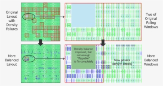 Fig6 Density Balancing - Density #4903109