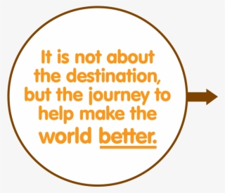 Contact Square Holes To Help Make The World Better - Circle #4903311