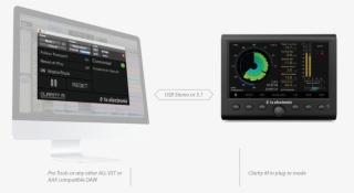 My Default Image - Tc Electronic Clarity M Desktop Audio Meter #4904394