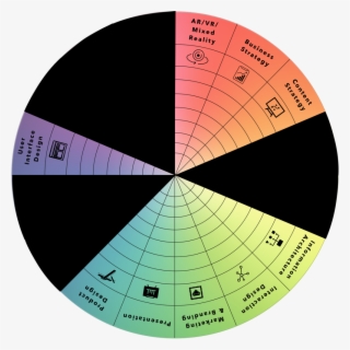 Circle Of Design For Amazon Alexa - Amazon Echo #4905632