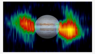 If You Weighed 100 Pounds On Earth You Would Weigh - Nasa Jupiter Magnetic Field #4905920