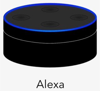 Your All In One Smart Home Server, Your Swiss Army - Circle #4905978