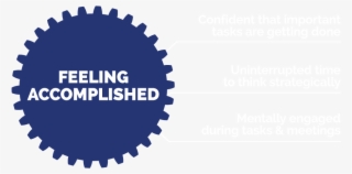 The Sherpa System Gets Your Mental Gears Aligned More - Sizzix Large Paper Punch By Tim Holtz-seal #4906350