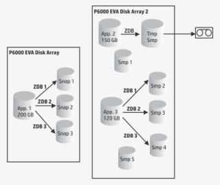 Usedcapacitycalc - Diagram #4909565