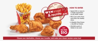 Http - Zimbabwe Fried Chicken #4910020 Http - Zimbabwe Fried Chicken #4910020