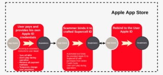 Mad Max Beyond Thunderdome Https - Mad Max Beyond Thunderdome #4910532