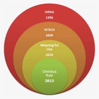 28 Dec 2015 - Circle #4913317