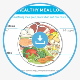 Meal Prep Made Easy - Infographic For Meal Prepping #4913373