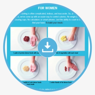 Portion Control Women - Woman Precision Nutrition Portion Control #4913558