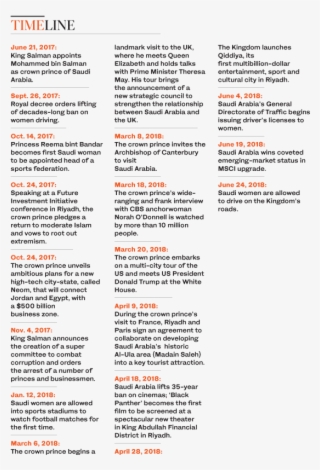 Download Our Free - Document #4913607