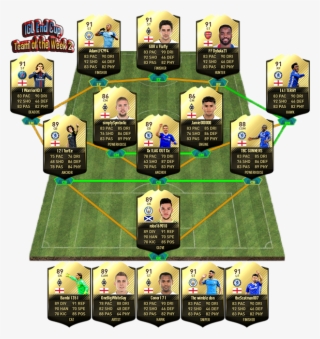 9 Sep - Lewandowski Fifa 17 Inform #4913667