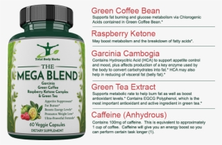 Product Description - Mega Blend - Thermogenic Fat Burner - Weight Loss Supplement #4913881