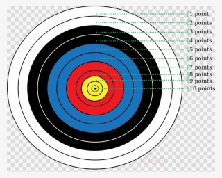 Archery Target With Points Clipart Target Archery Clip #4917587