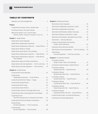 Fundamental Drumstick Control Thumbnail Fundamental - Drumstick Control #4927157