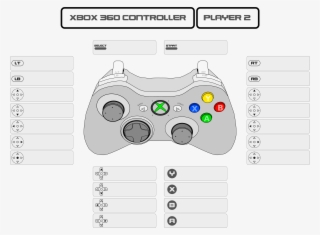 5996fd3bcf3ee Controllerproject (player2) - Aussie Tv Channel #4929922