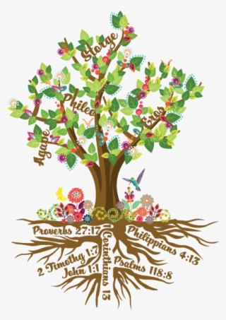 Click On The Tree For A Quick Presentation Of Rooted #4931497