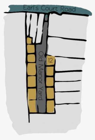 Of Kensington And Chelsea, Right Next To Earl's Court - Old Manor Yard #4935502
