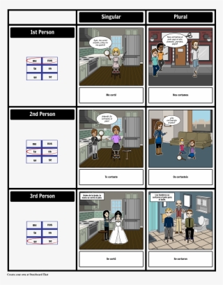 Spanish Reflexive Verb Conjugation Practice - Verb #4935567