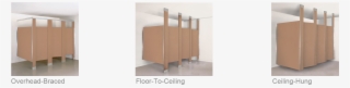 Mounting Configurations - Bobrick Toilet Partitions To Ceiling Mounted #4938867