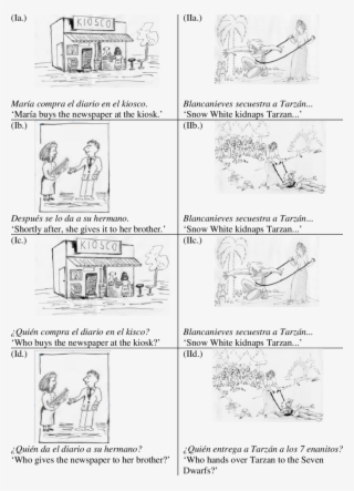 Experimental Design Of Gabriel With Choice Of Four - Design Of Experiments #4939025