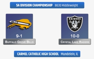 Buffalo Grove Bills Vs Crystal Lake Raiders - Hot Stuff Enterprise Z154-24x3 #4939592